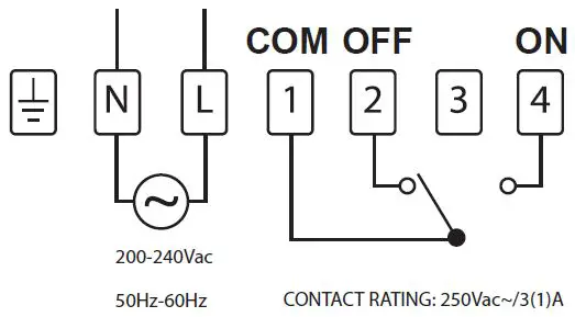 EPH-CONTROLS-R17-1-Zone-Timeswitch-FIG- (4)