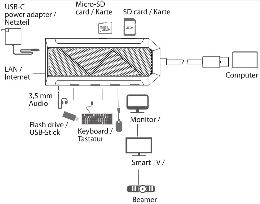 Connecting Instructions