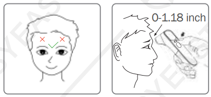 EasyEast-OTB00013-Touchless-Infrared-Thermometer-fig-4