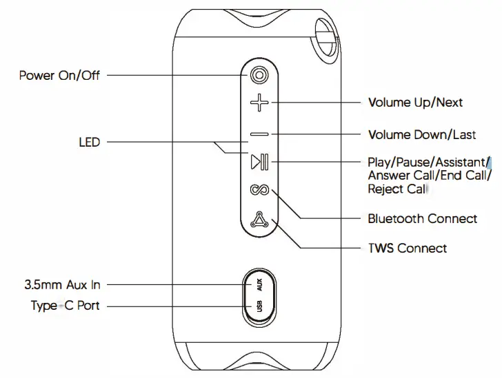 XINJI SHARK 51 Bluetooth Speaker - Figure 2