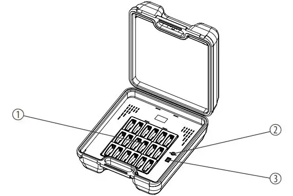 thomann TG C18 Charger system User Guide - Controls and connections