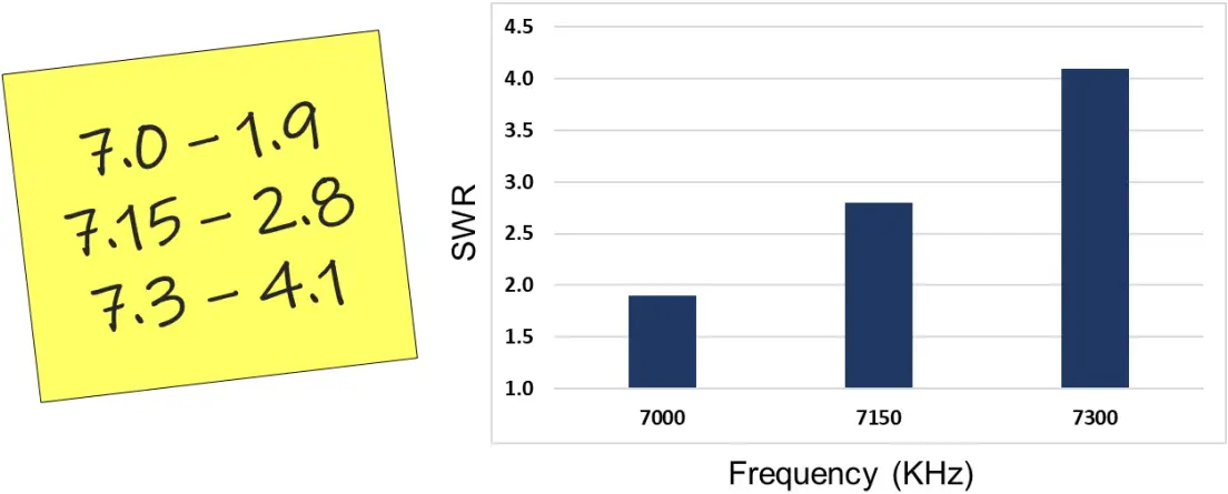 CHAMELEON CHA - Figure 3