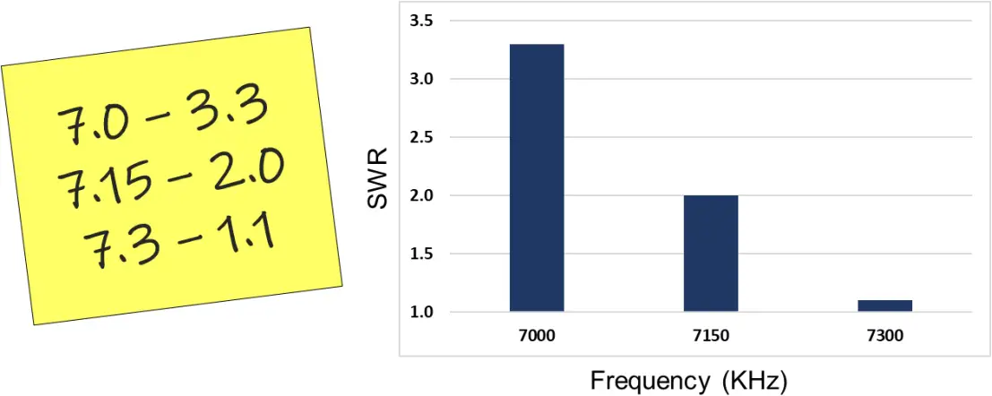 CHAMELEON CHA - Figure 4