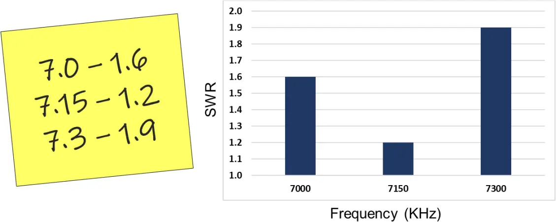 CHAMELEON CHA - Figure 5