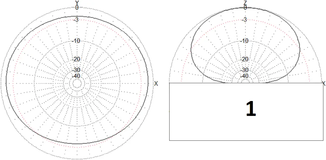 CHAMELEON CHA - Figure 9