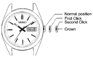 Product Installation