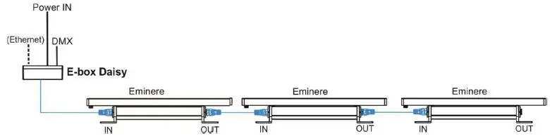 ANOLIS-Eminere-1-ArcLine-Outdoor-4