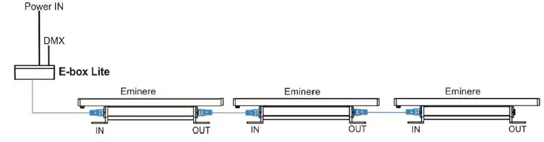 ANOLIS-Eminere-1-ArcLine-Outdoor-7