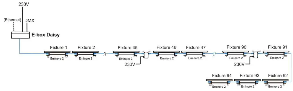 ANOLIS-Eminere-1-ArcLine-Outdoor-9