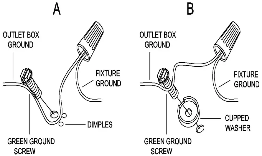 ZEVNI A04771W1 Dolf 8 Inch H Gold and Fabric Shade Wall Sconce Light - below chart