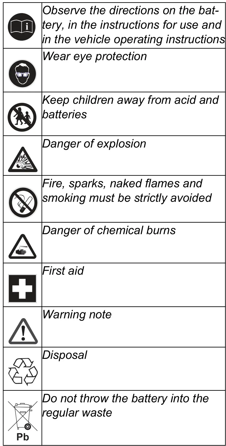 KARCHER B 90 R Bp Pack - Batteries