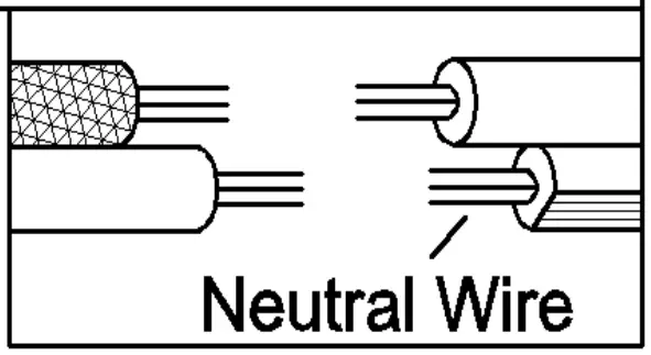 Neutral Wire