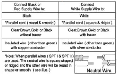 ZEVNI-A04670-Belem-29-Inch-Wide-Black-Vanity-Light-5