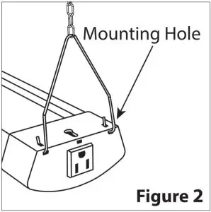Installation Inductions