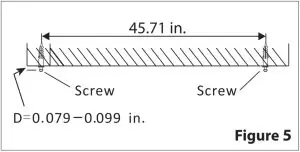 Installation Inductions