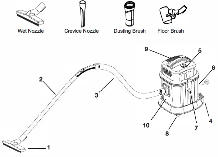 electrolux-z823-wet-and-dry-vacuum-cleaner-FIG-1