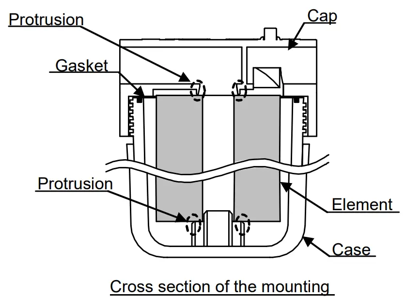 SMC HRL PF001 Particle Filter Set-fig2