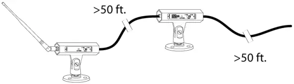 SHURE UA834 In-Line Antenna Amplifier-fig5