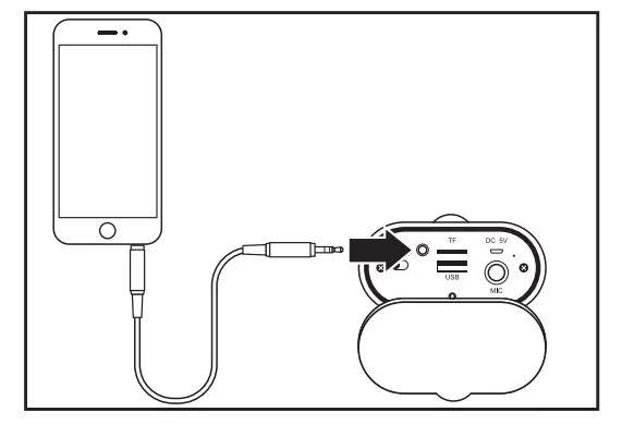 iLIVE ISB273B v3045 Wave Wireless Speaker System - Fig 2
