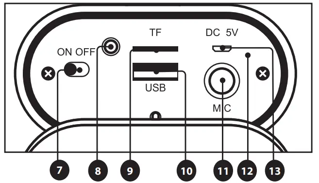 iLIVE ISB273B v3045 Wave Wireless Speaker System - Fig