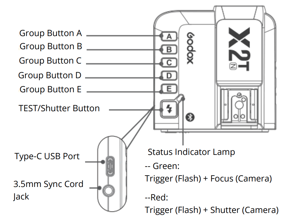 Godox X2T-N High-Speed Sync Wireless Flash Trigger Transmitter - fig 1