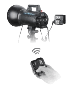 Godox X2T-N High-Speed Sync Wireless Flash Trigger Transmitter - fig 17