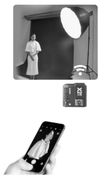 Godox X2T-N High-Speed Sync Wireless Flash Trigger Transmitter - fig 19