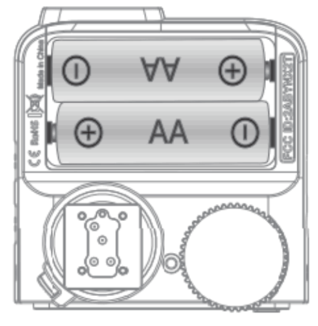 Godox X2T-N High-Speed Sync Wireless Flash Trigger Transmitter - fig 4