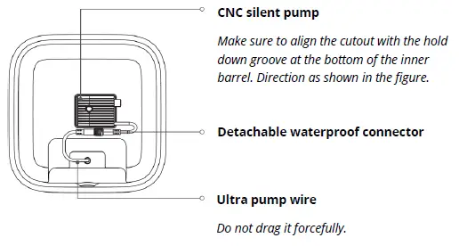 PETKIT-W2S-Smart-Pet-Circulatin-Water-Machine-FIG-3