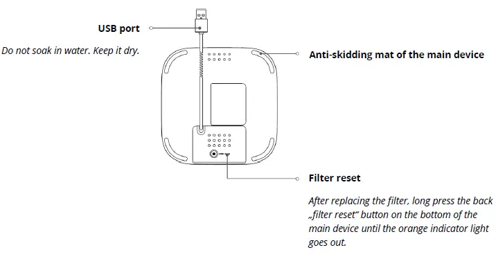 PETKIT-W2S-Smart-Pet-Circulatin-Water-Machine-FIG-5