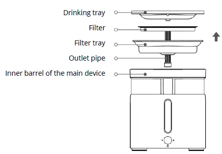 PETKIT-W2S-Smart-Pet-Circulatin-Water-Machine-FIG-6