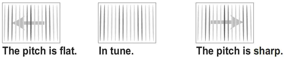 KORG-EFGSJ1-GA-Custom-Chromatic-Tuner-FIG-4