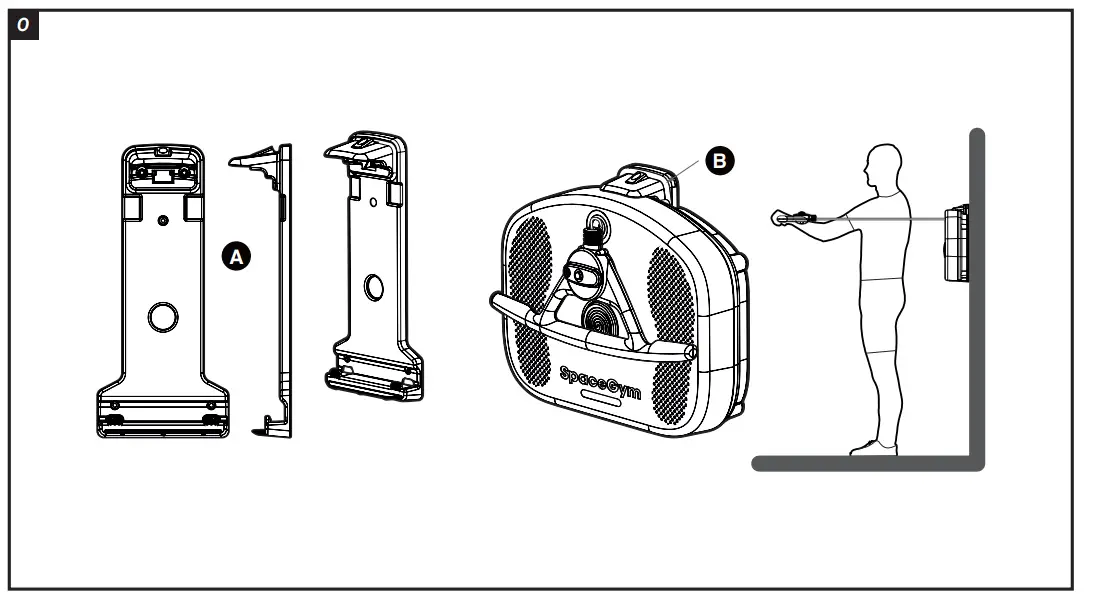 Replacing Instruction