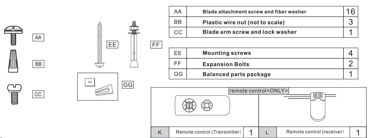 Warehouse of Tiffany CFL-8334 52-Inch Crystal Ceiling Fan User Guide - Hardware Included