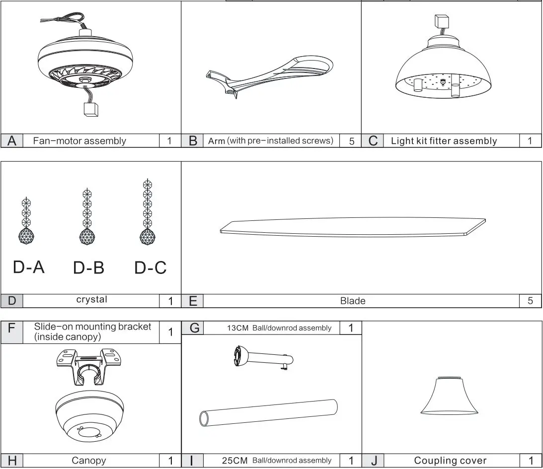 Warehouse of Tiffany CFL-8334 52-Inch Crystal Ceiling Fan User Guide - Package Contents