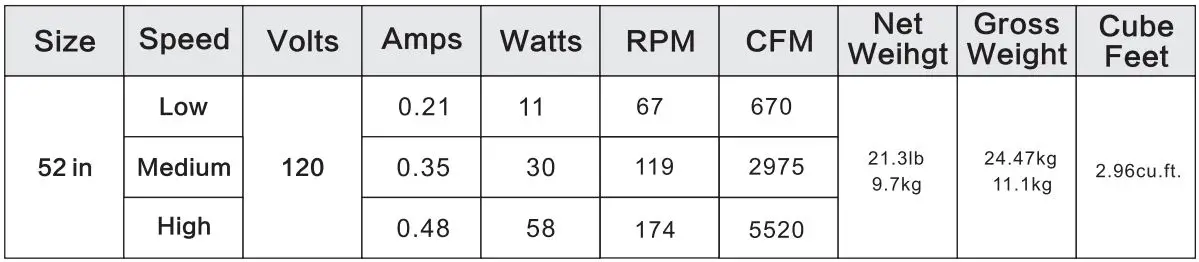 Warehouse of Tiffany CFL-8334 52-Inch Crystal Ceiling Fan User Guide - Specification