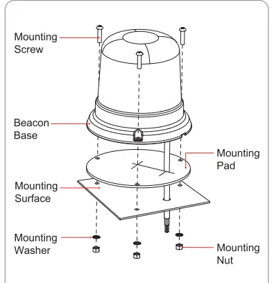 Cell2-B14-Magnetic-Mount-Coil-FIG-4
