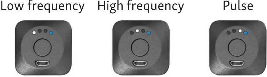 InTeLLineTIX 07241 Quad Thigh Therapy Wrap-FIG4