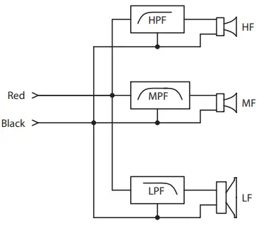 TANNOY TKT105 Full Range Loudspeaker FIG1