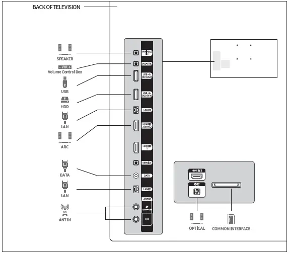 SAMSUNG-HG65AU800EUXXU-65-Inch-Hospitality-Display-07
