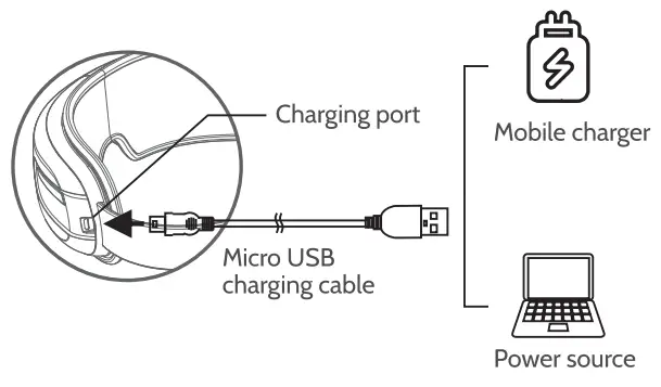 PUREHEAL PH-G01 Thea Eye Massager - fig 2