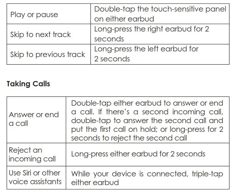 Aukey TWS EP-T21 Earbuds - Controls & LED Indicators