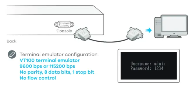 ZYXEL XS1930 10 004 Ethernet Switch - Management 3