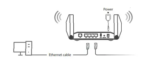 rock space AX1800 Wi-Fi6 Smart WiFi Router - fig6