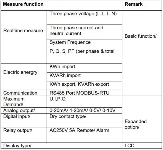 FIG 1 Function introduce.JPG