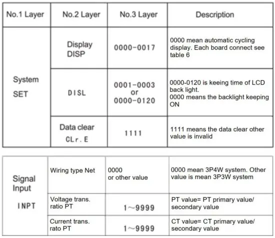 FIG 19 Programme operation.JPG
