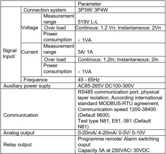 FIG 2 Technical parameter.JPG