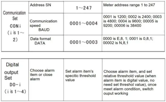 FIG 20 Programme operation.JPG