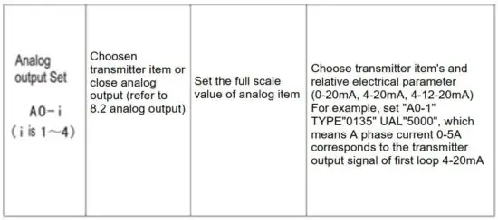 FIG 21 Programme operation.JPG