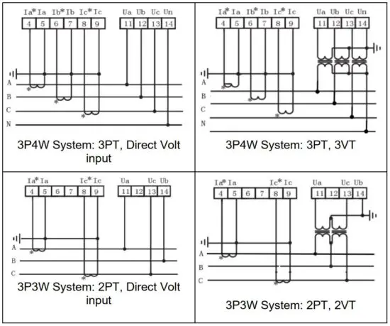 FIG 5 Installation and correction.JPG